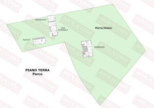 Planimetria proprietà